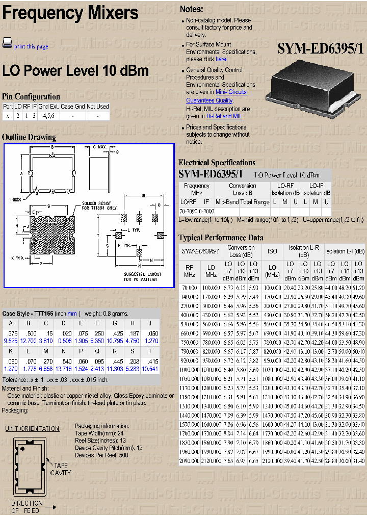SYM-ED63951_3754264.PDF Datasheet
