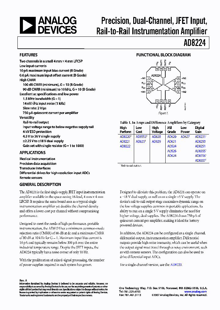 AD8224BCPZ-R7_3760486.PDF Datasheet