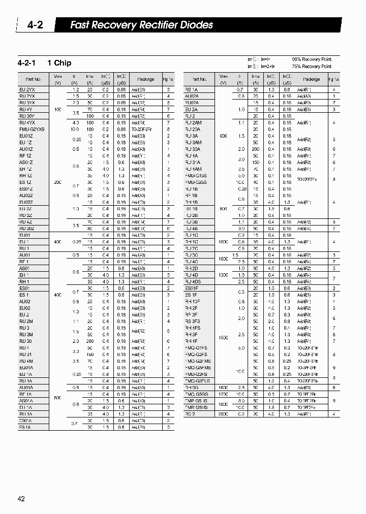 FMU-G2YXS_3760388.PDF Datasheet
