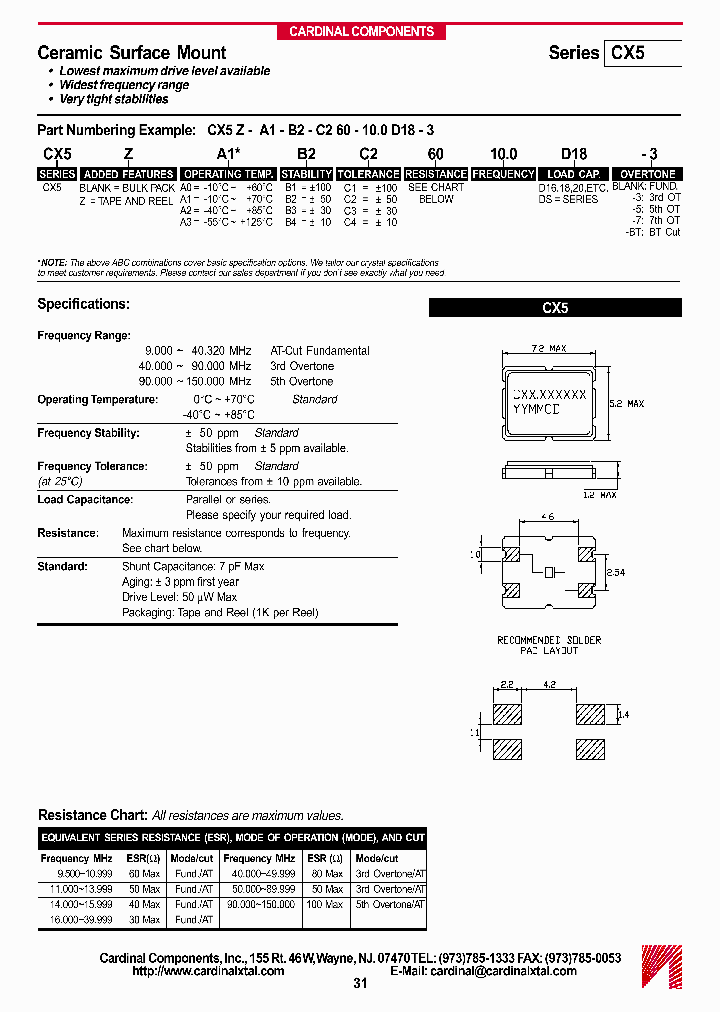 CX5Z-A0-B1-C260-FREQDS_3760052.PDF Datasheet