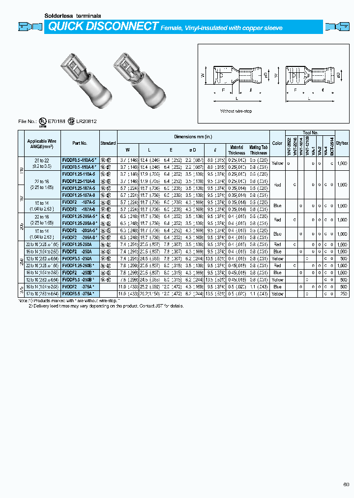FLVZDF125-187A-5TOR_3760525.PDF Datasheet