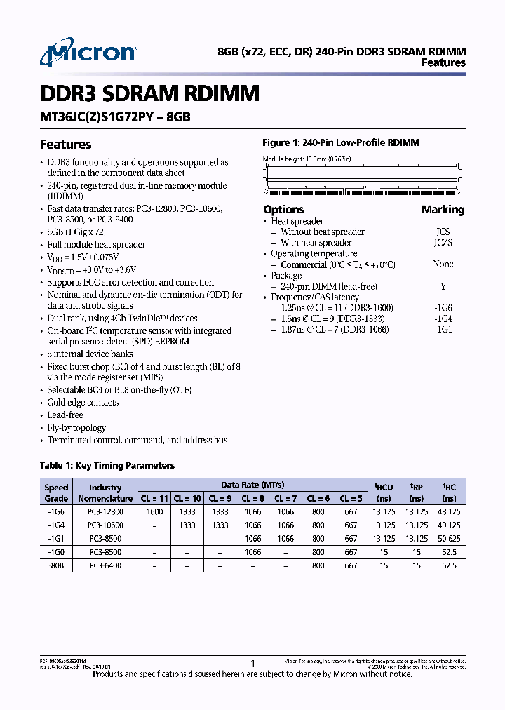 MT36JCZS1G72PY-1G1XX_3760419.PDF Datasheet