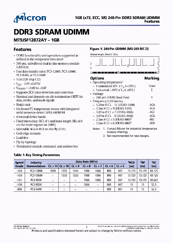 MT9JSF12872AYY-80BXX_3758828.PDF Datasheet