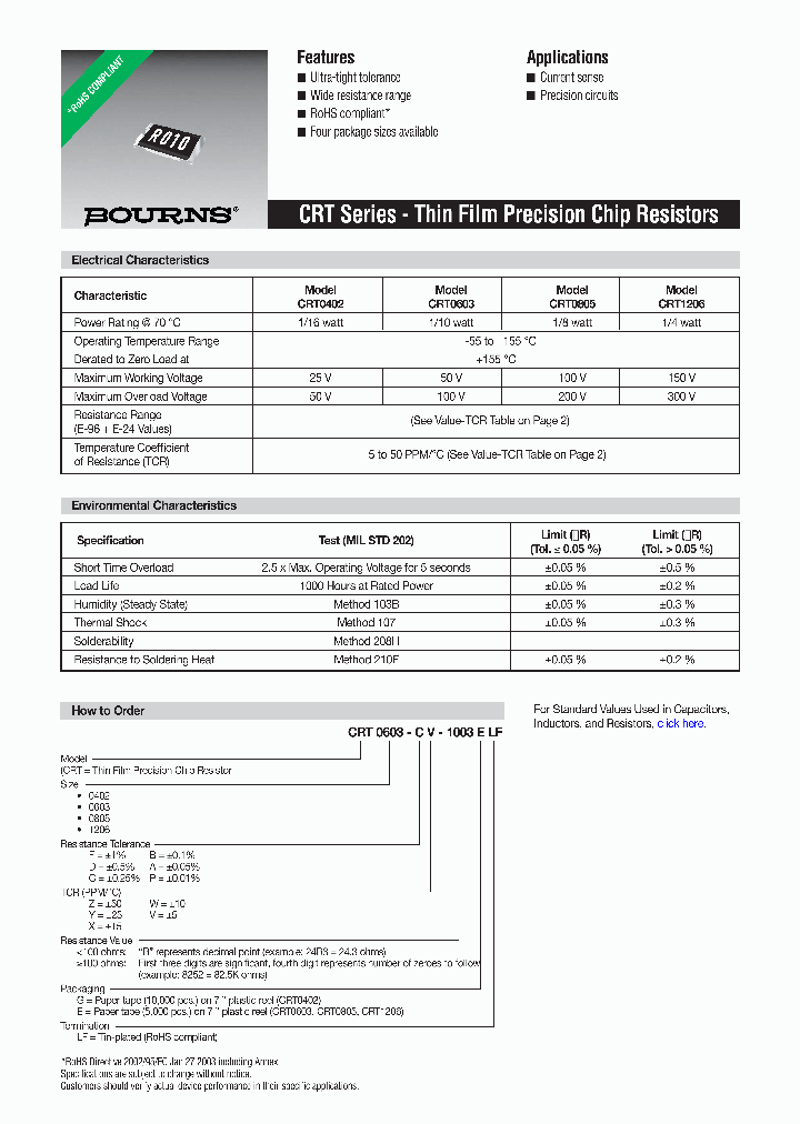 CRT0603-BZ-9R09ELF_3759695.PDF Datasheet