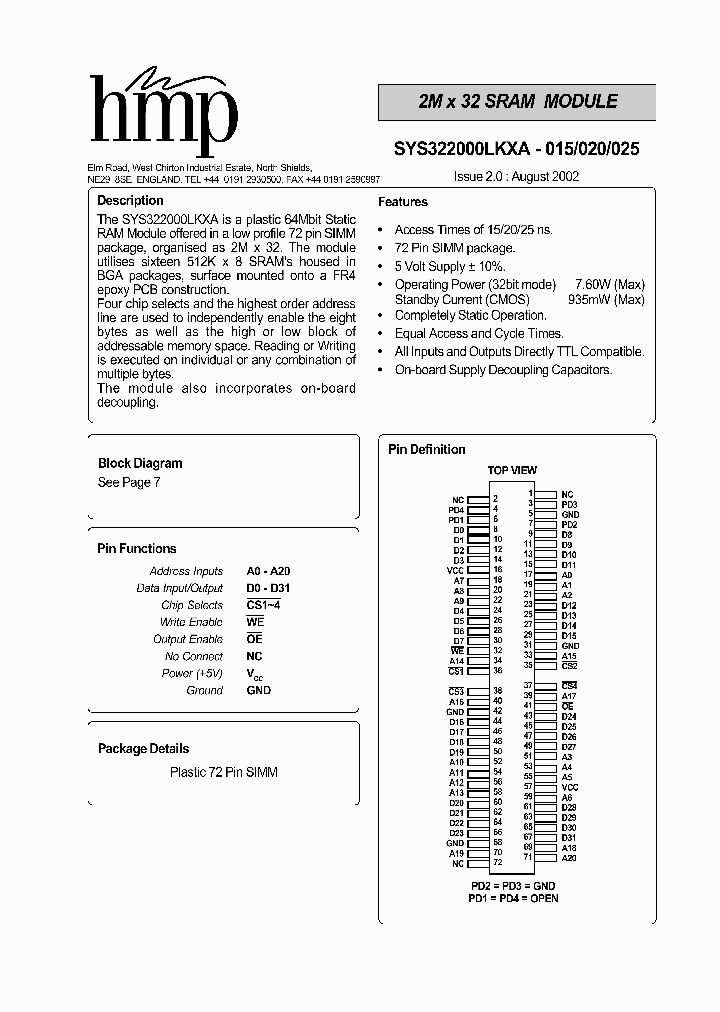 SYS322000LKXAI-015_3755950.PDF Datasheet