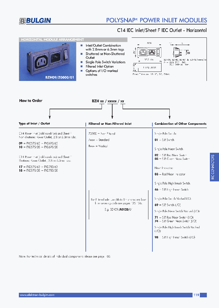 BZH17Z000008_3759688.PDF Datasheet