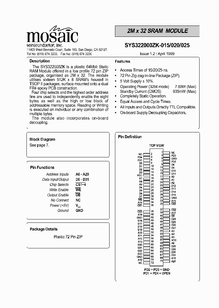 SYS322000ZK-020_3756421.PDF Datasheet