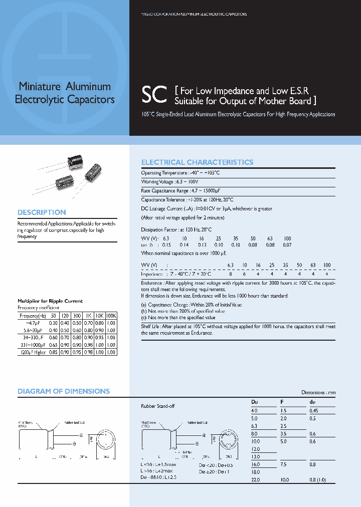 SC006M2200AZS-1320_3761698.PDF Datasheet