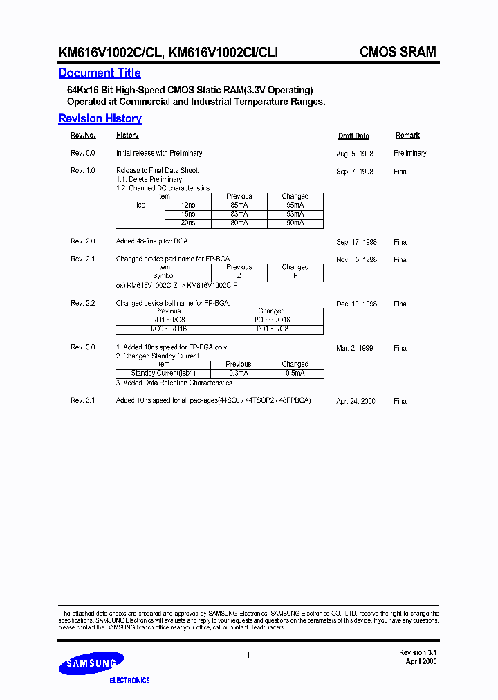 KM616V1002CTI-15_3760585.PDF Datasheet