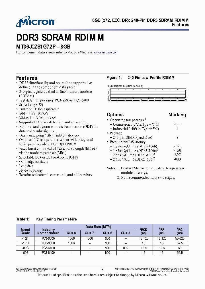 MT36JCZS1G72PY-1G0XX_3760418.PDF Datasheet
