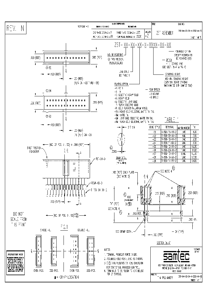 ZST-109-09-S-D-1315_3759706.PDF Datasheet