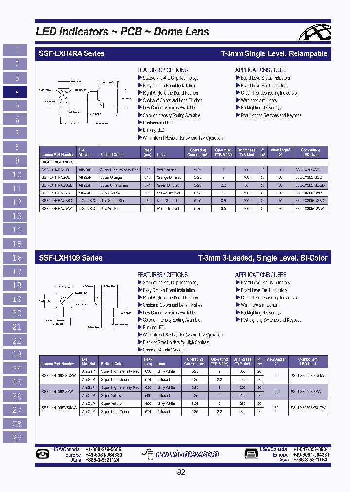 SSF-LXH109SISYW_3761925.PDF Datasheet