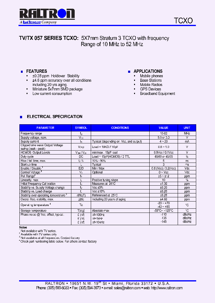 TV057A-HZ-028-12800-5-TR_3762426.PDF Datasheet