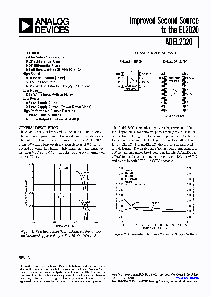 ADEL2020ARZ-20-RL_3760924.PDF Datasheet
