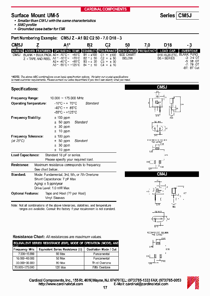 CM5JZ-A2B1C480-FREQDS-3_3762063.PDF Datasheet