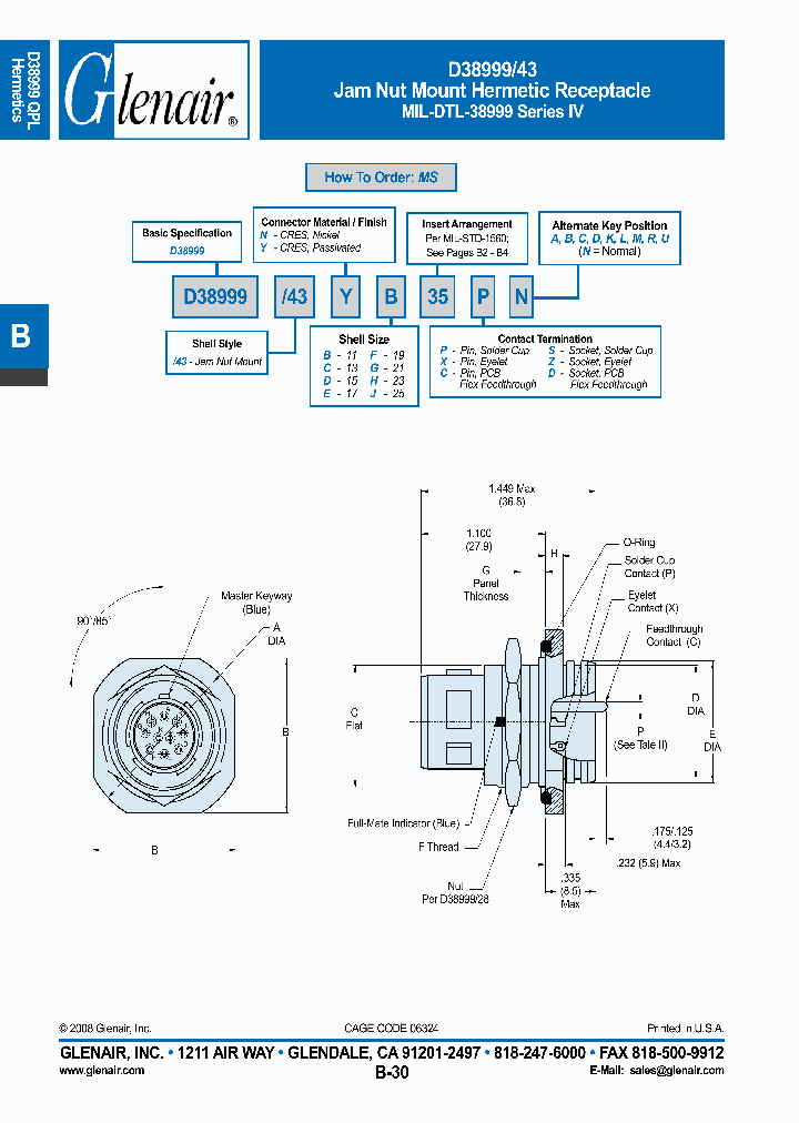 234-100-H7Z121-41ZN_3762799.PDF Datasheet