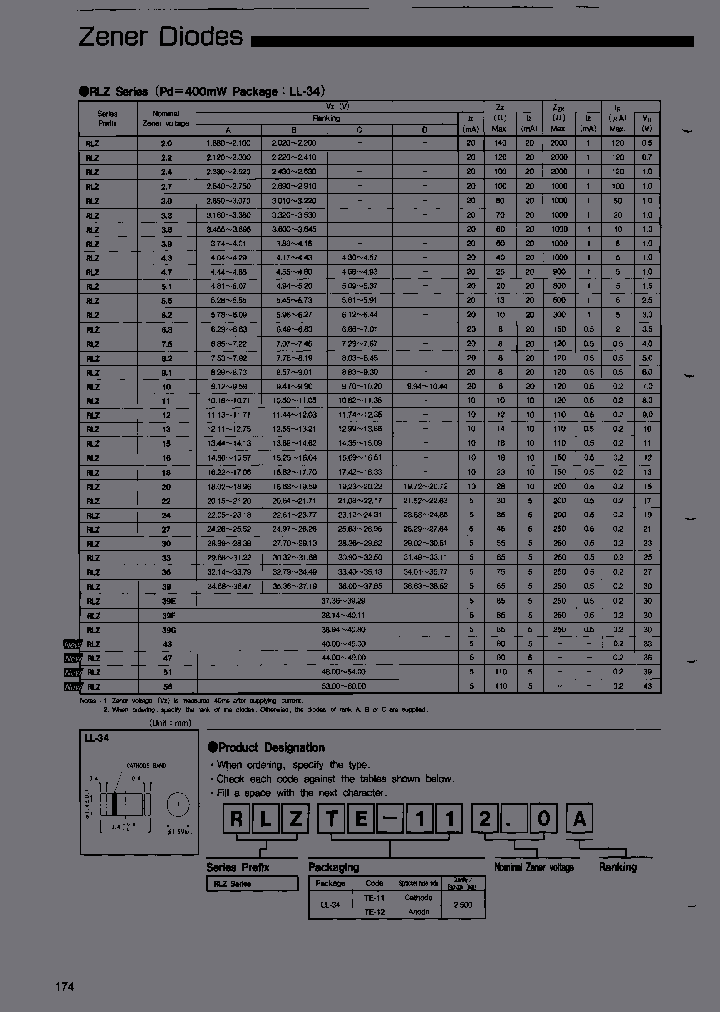 RLZTE-1139A_3763116.PDF Datasheet