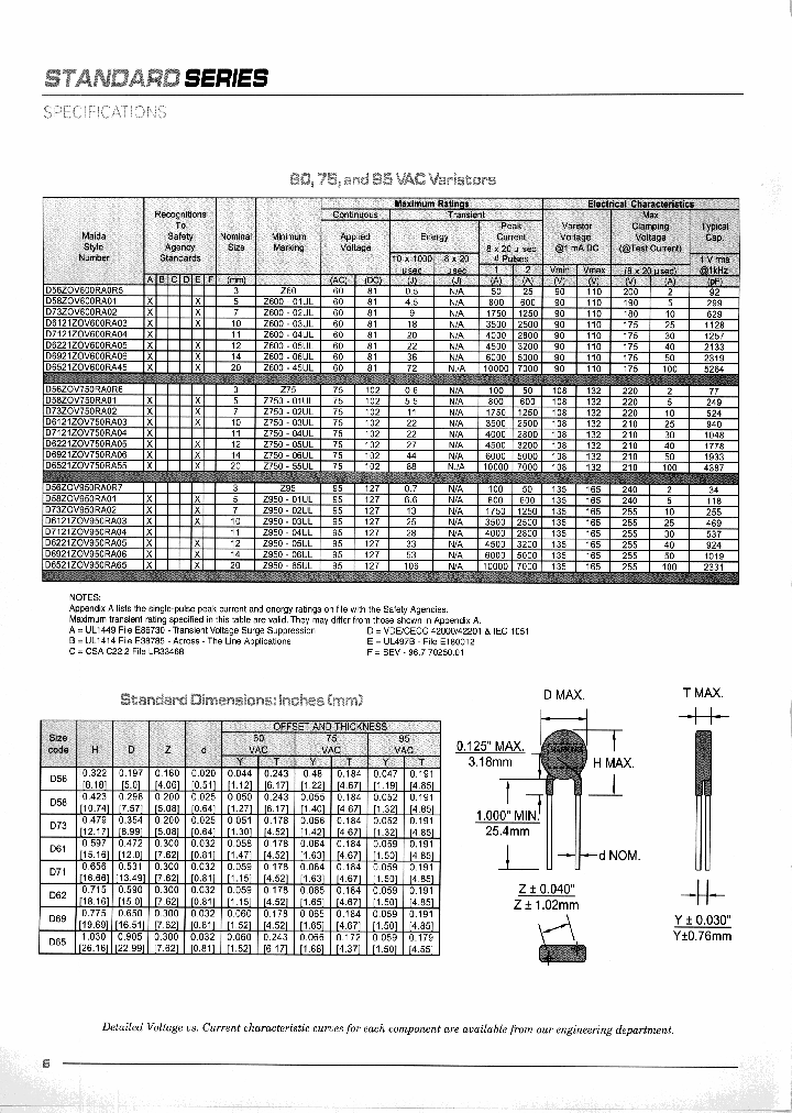 D73ZOV750RA02Z750-02ULD73_3763969.PDF Datasheet