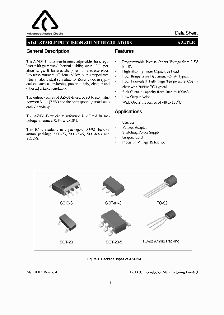 AZ431AN-BTRE1_3764009.PDF Datasheet