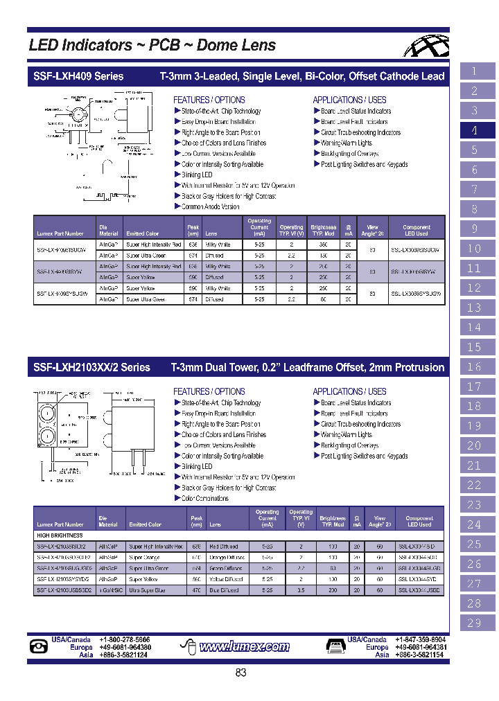 SSF-LXH409SISYW_3761930.PDF Datasheet