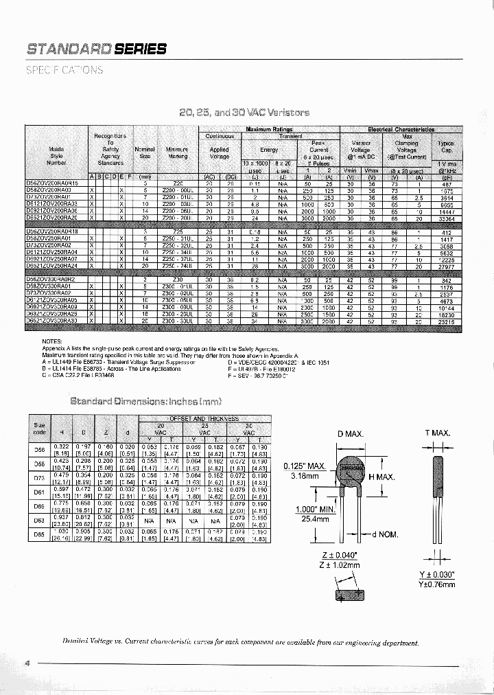 D6521ZOV300RA30Z300-30ULD65_3764180.PDF Datasheet