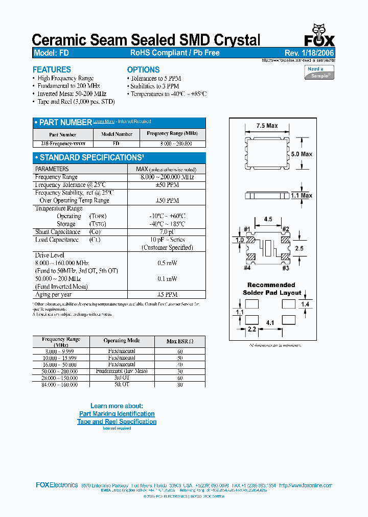 218-15999MHZ-BBD00010_3764297.PDF Datasheet