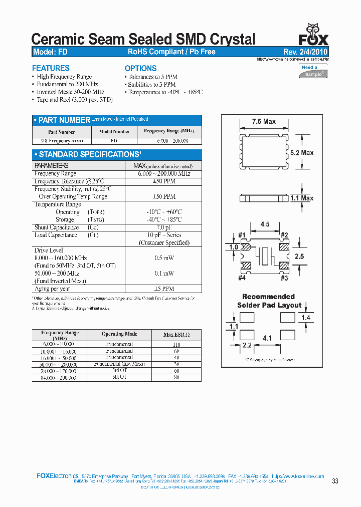 218-10000MHZ-BBD00010_3764293.PDF Datasheet