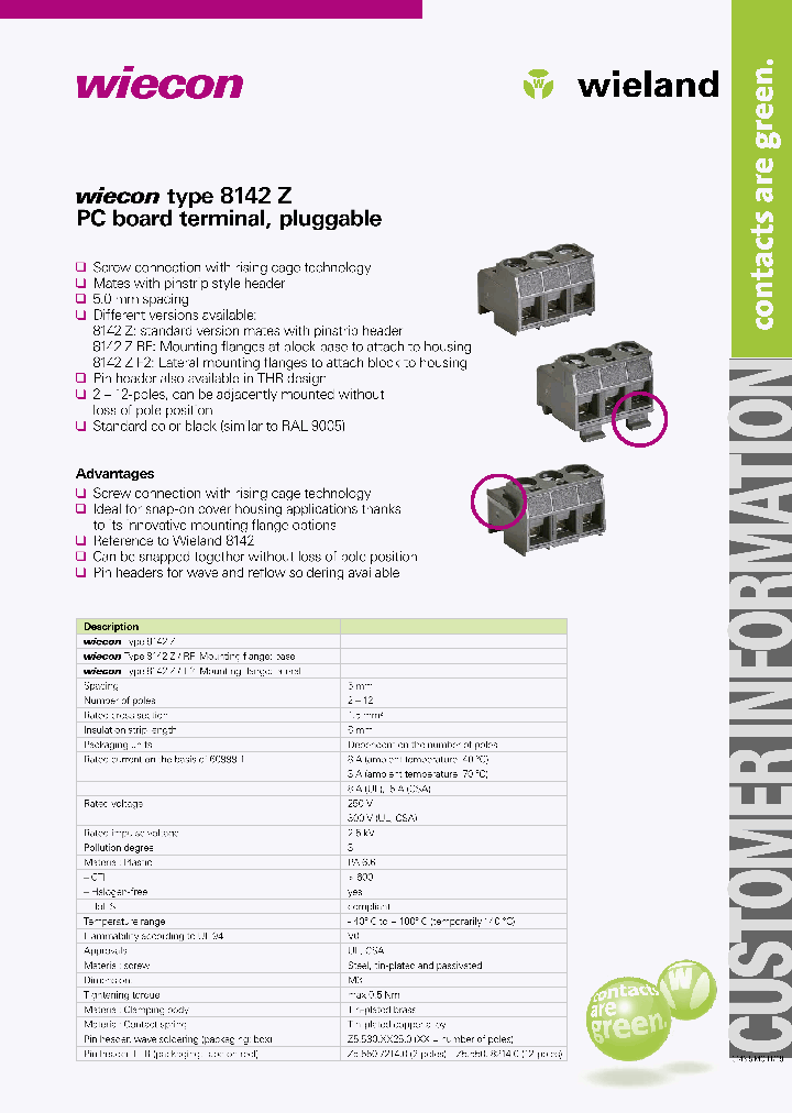 Z553002250_3760787.PDF Datasheet