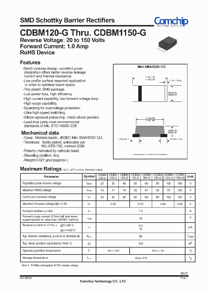 CDBM1150-G_3881854.PDF Datasheet