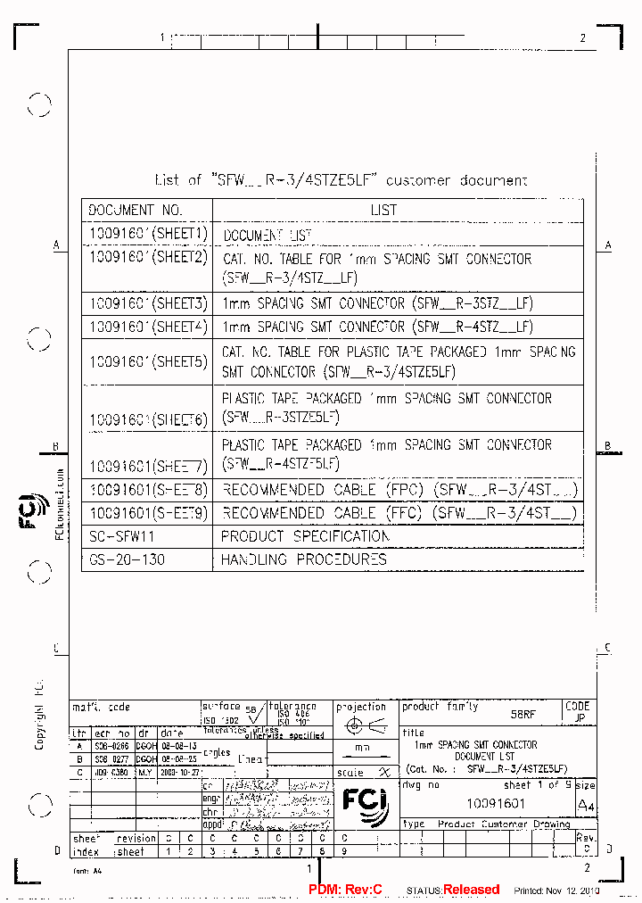 SFW28R-3STZE5LF_3763205.PDF Datasheet