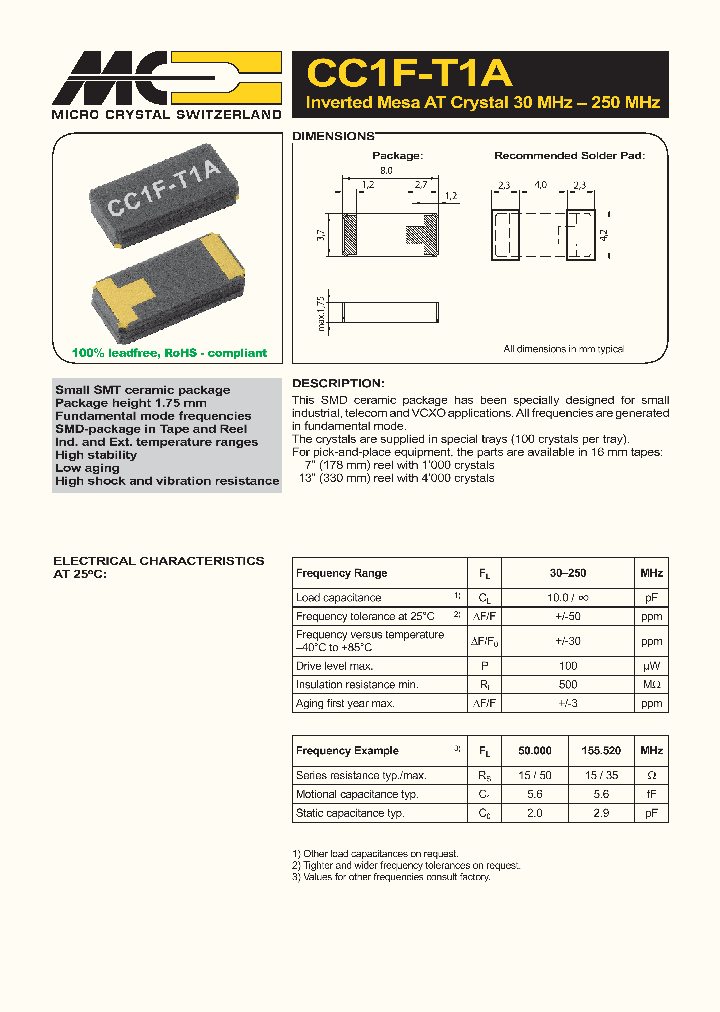 CC1F-T1A212500MHZ100PF-50PPMTBQS_3764819.PDF Datasheet