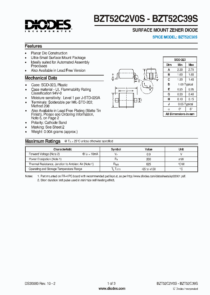 BZT52C33S-13_3761783.PDF Datasheet