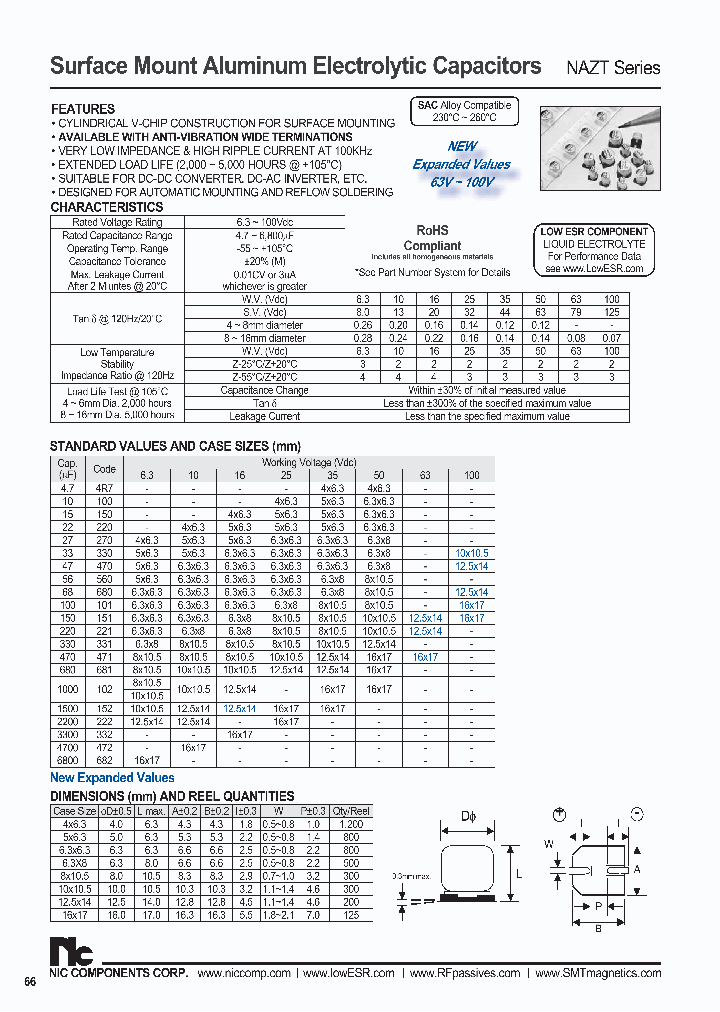 NAZT681M35V125X14JLBYF_3765285.PDF Datasheet