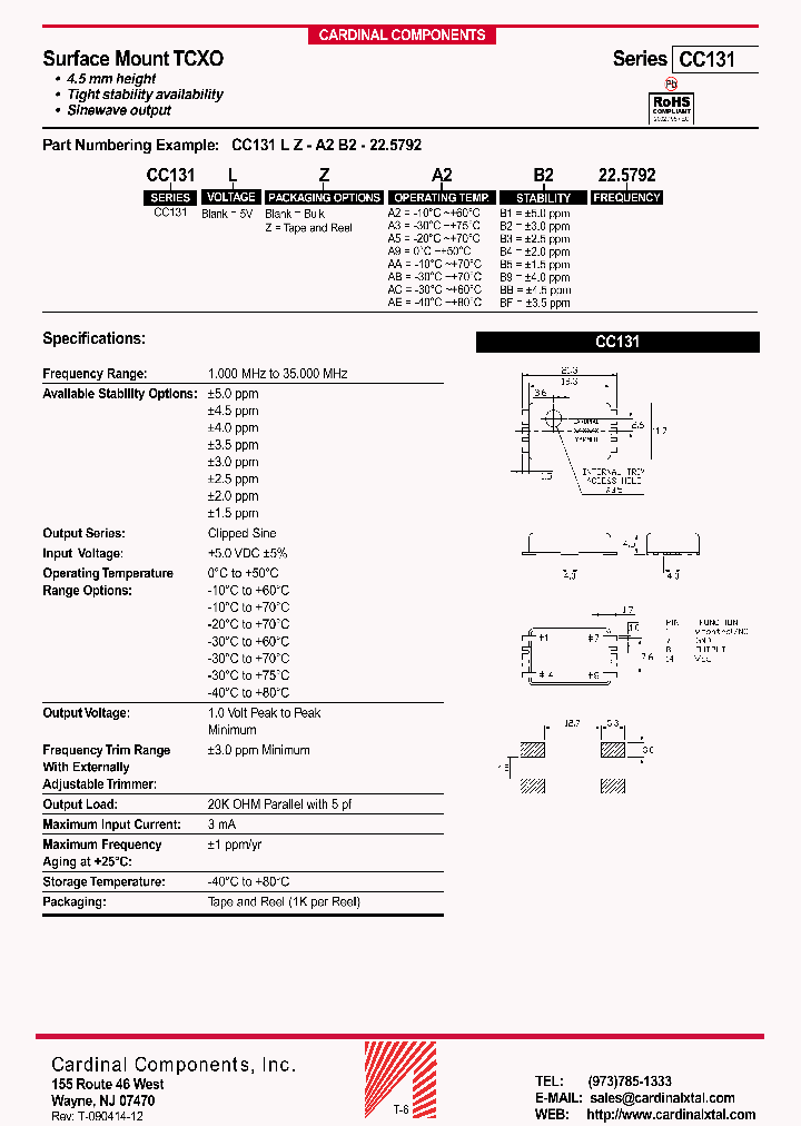 CC131Z-ACBF-225792_3765427.PDF Datasheet