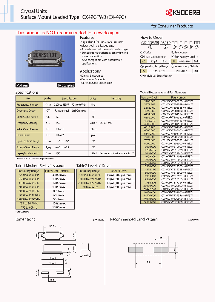 CX49GFWB04915H0PESZ1_3764068.PDF Datasheet