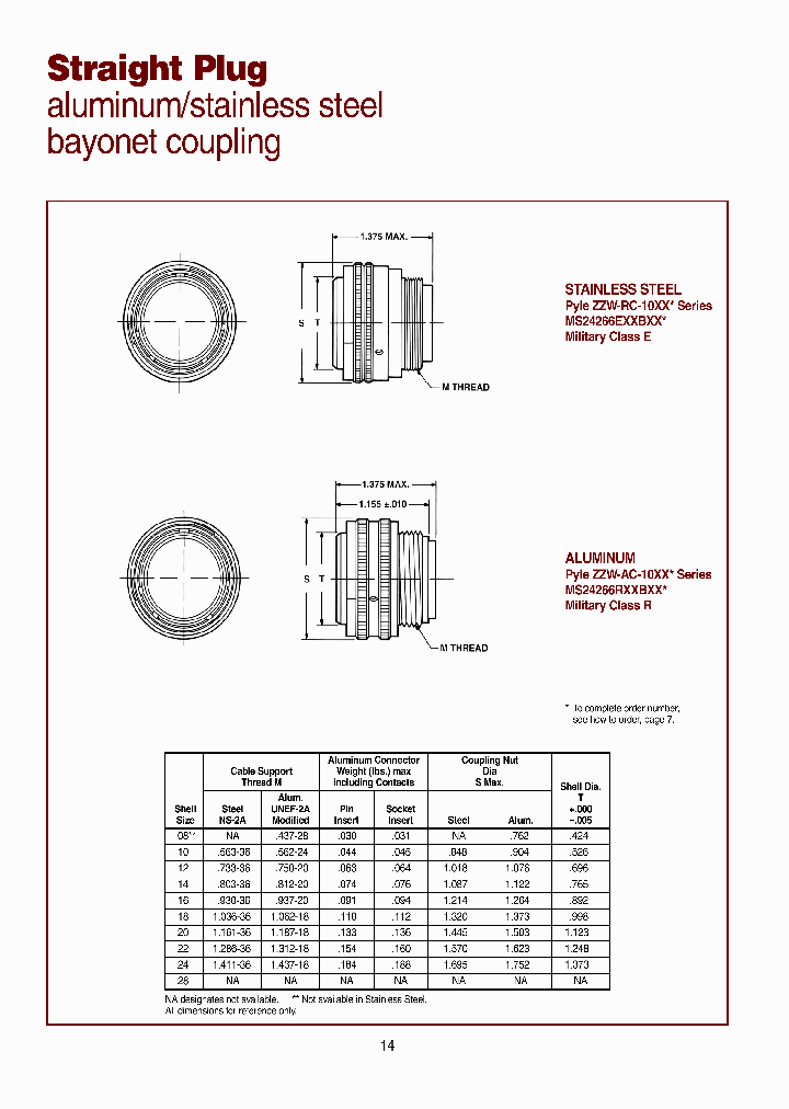 ZZW-AD-1014-12S07T_3765375.PDF Datasheet