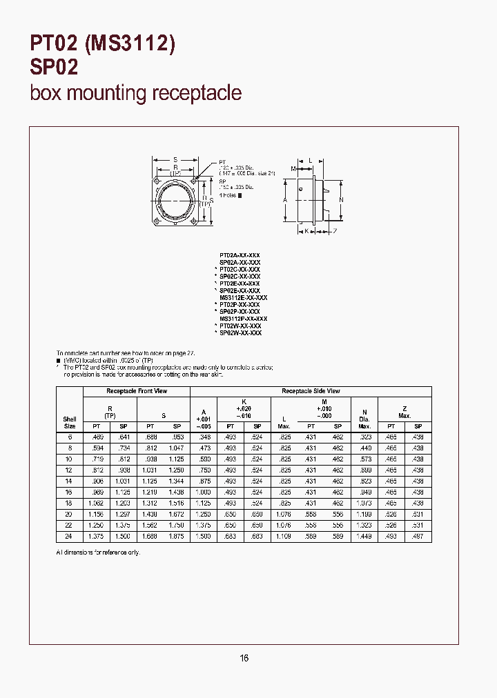 PT02P-16-23SZ023_3765927.PDF Datasheet