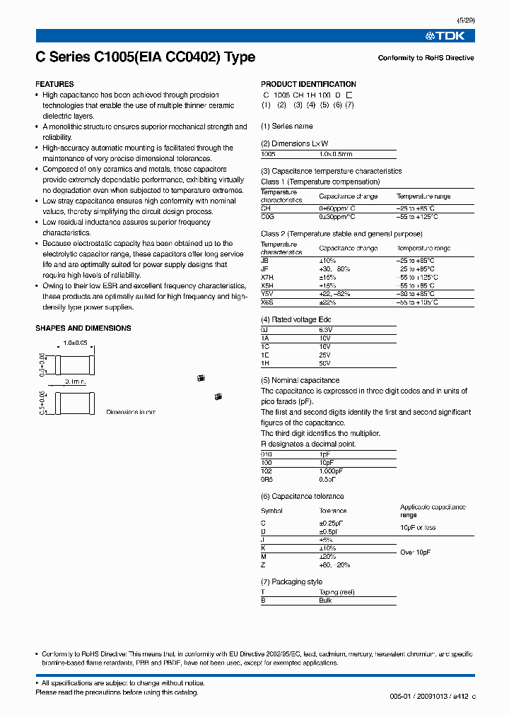 C1005JF1E224ZB_3765980.PDF Datasheet