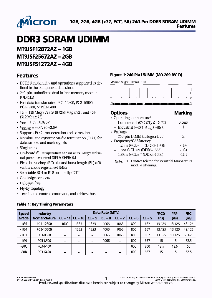 MT9JSF12872AZ-1G1F1_3764371.PDF Datasheet