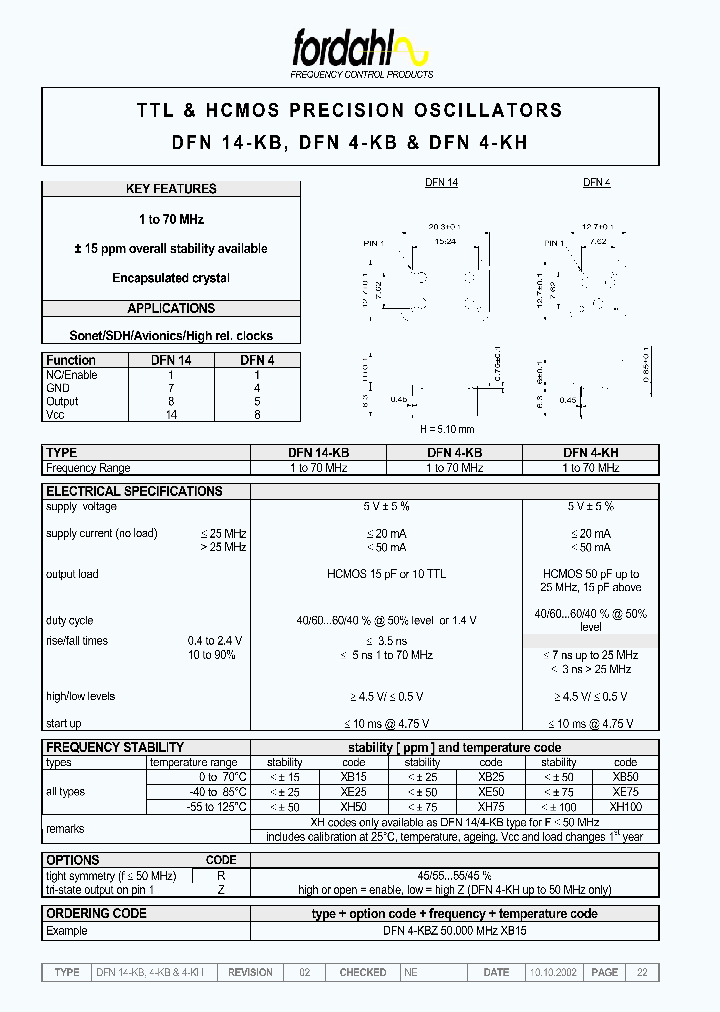 DFN4-KHRZ39650MHZXE50_3763800.PDF Datasheet