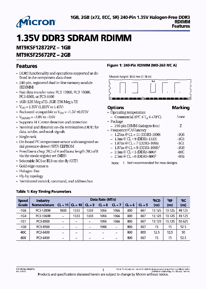MT9KSF25672PZ-1G4F1_3766086.PDF Datasheet