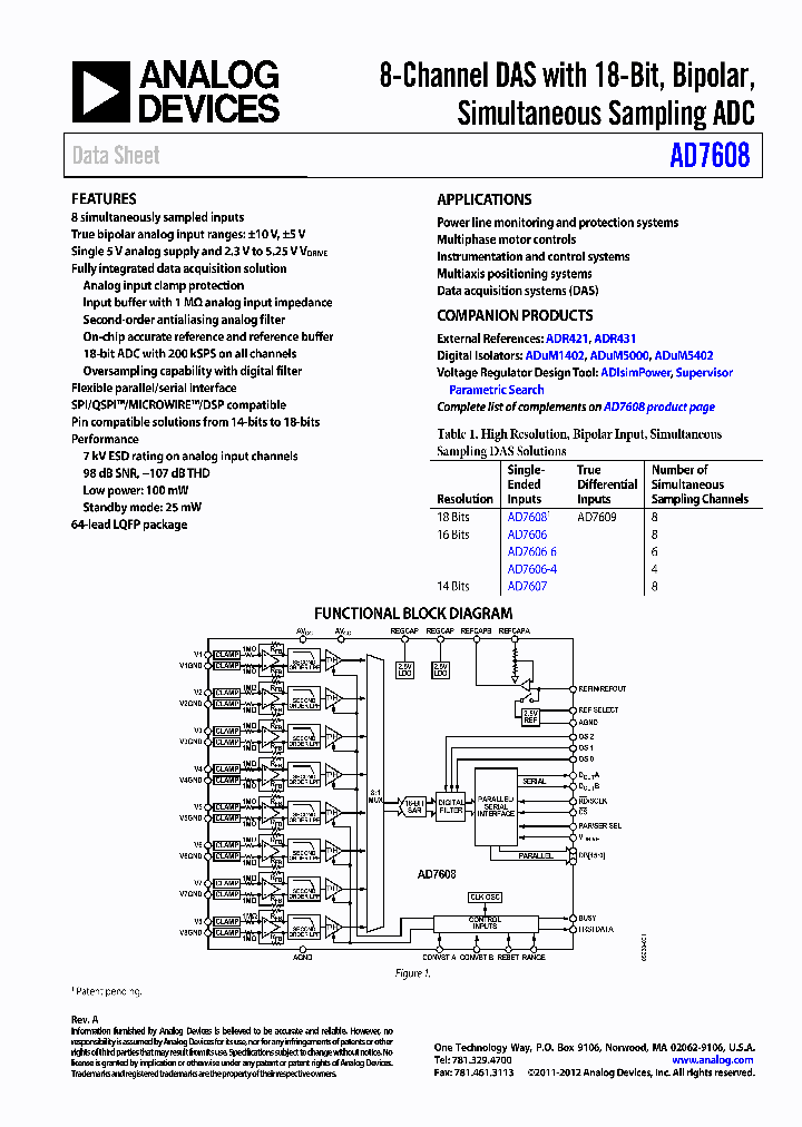 AD7608_3886617.PDF Datasheet