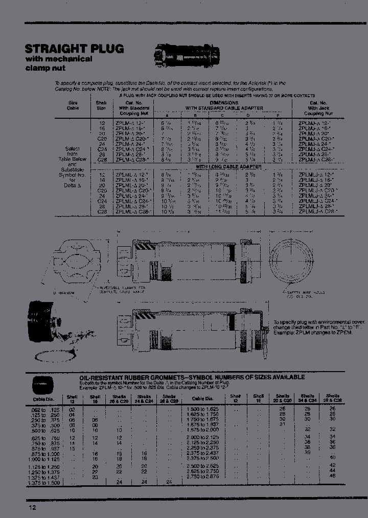 ZPEML-28-328SN_3766258.PDF Datasheet