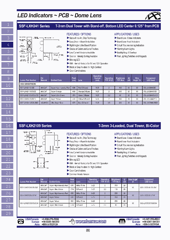 SSF-LXH2109SISYW_3761928.PDF Datasheet