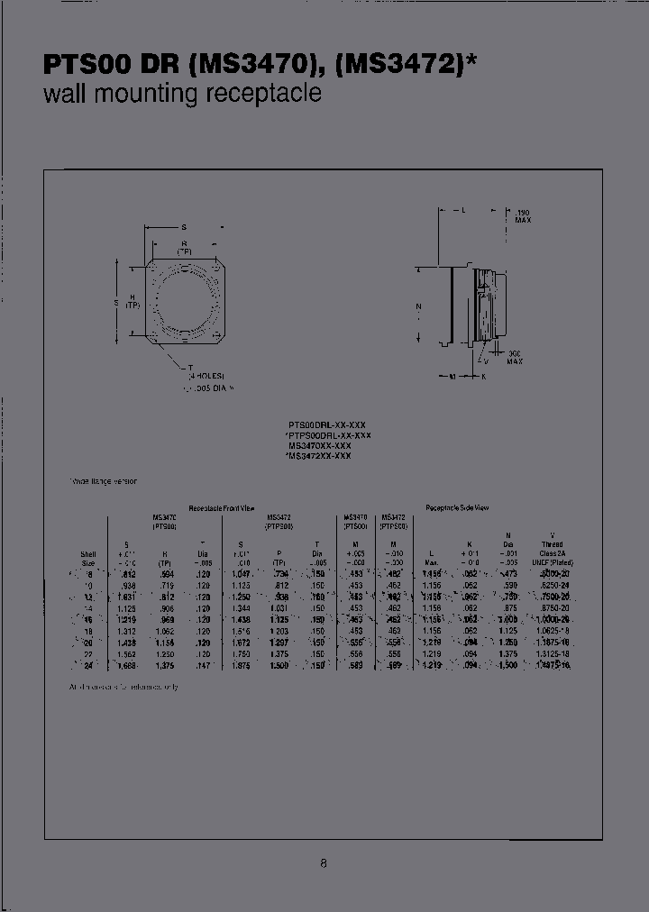 PTS00DRL-12-8SZ023_3765844.PDF Datasheet