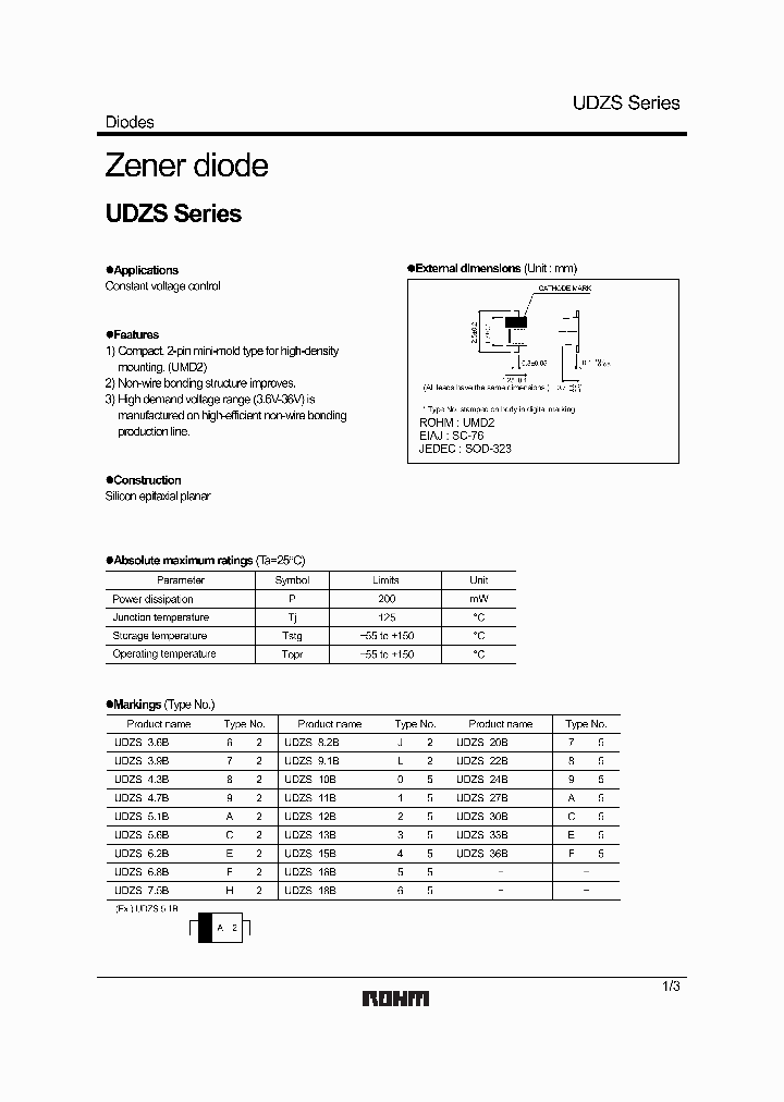 UDZSTE-1756B_3763108.PDF Datasheet