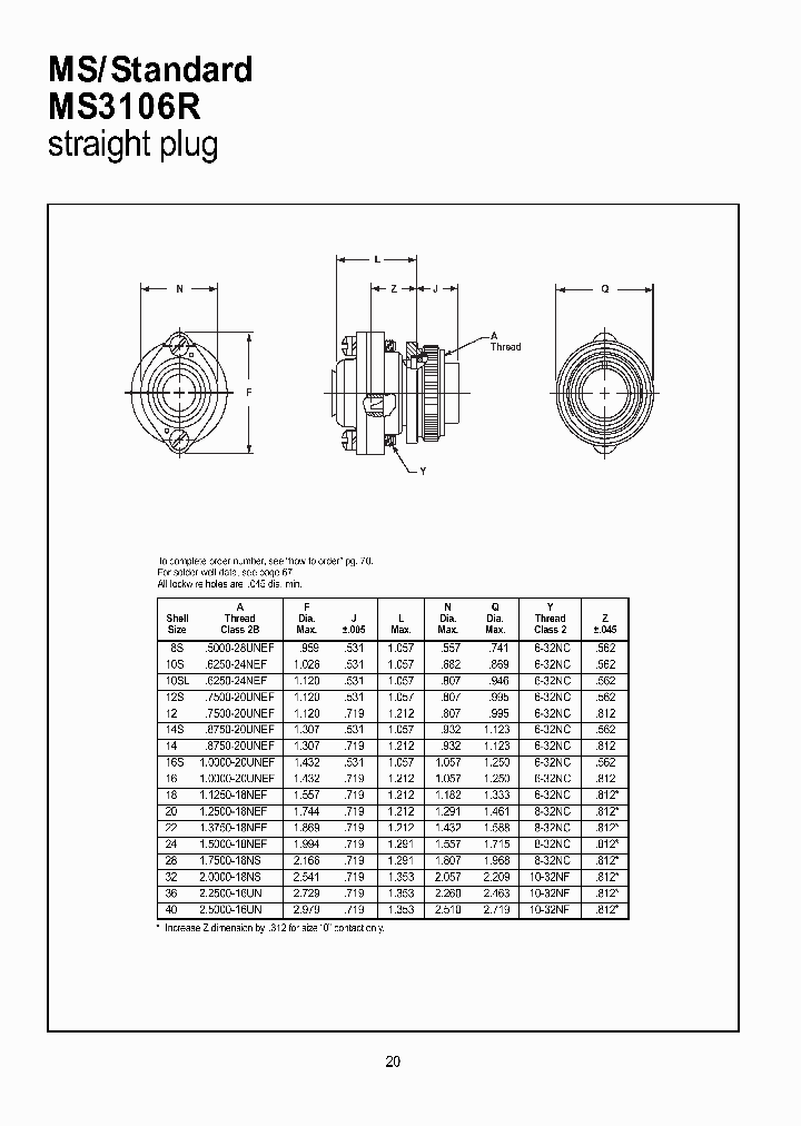 MS3101A20-23PZ_3763263.PDF Datasheet