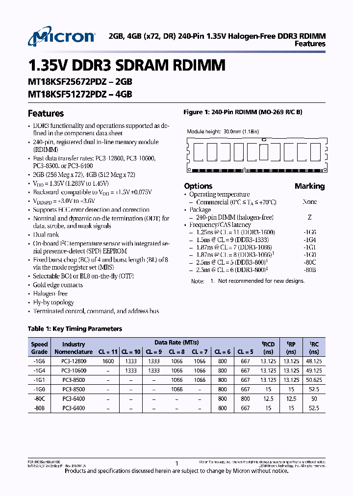 MT18KSF25672PDZ-1G4F1_3764883.PDF Datasheet