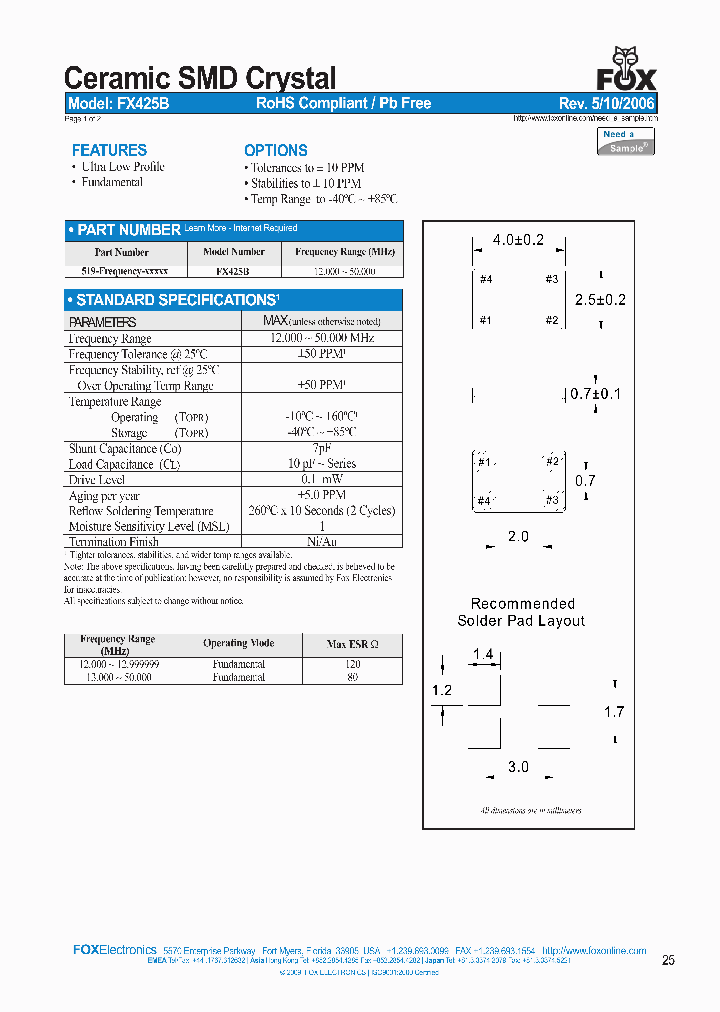 519-12999999MHZ-BBD00010_3765133.PDF Datasheet
