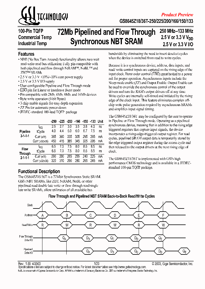 GS8645Z36T-166T_3767739.PDF Datasheet